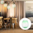 thumbnail image 3 of 1Pc Anti-dust Lampshade Delicate European Style Lampshade Durable Lamp Cover, 3 of 4