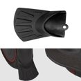 thumbnail image 5 of yingyy Rubber Rear Front Fender Protective Rear Front Splash Guard Cover Replacement for Xiaomi Mijia M365 Pro Scooter, Black Tail, 5 of 5