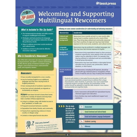Tesol Zip Guides TESOL Zip Guide: Welcoming and Supporting Multilingual Newcomers, (Paperback)