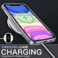 thumbnail image 2 of JETech 3 in 1 Case for iPhone 11 6.1-Inch, with 2-Pack Screen Protector and 2-Pack Camera Lens Protector, Non-Yellowing Shockproof Bumper Phone Cover, Full Coverage Tempered Glass Film (Clear), 2 of 7