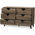 thumbnail image 4 of Bowery Hill 6 Drawer Double Dresser in Light Brown, 4 of 10