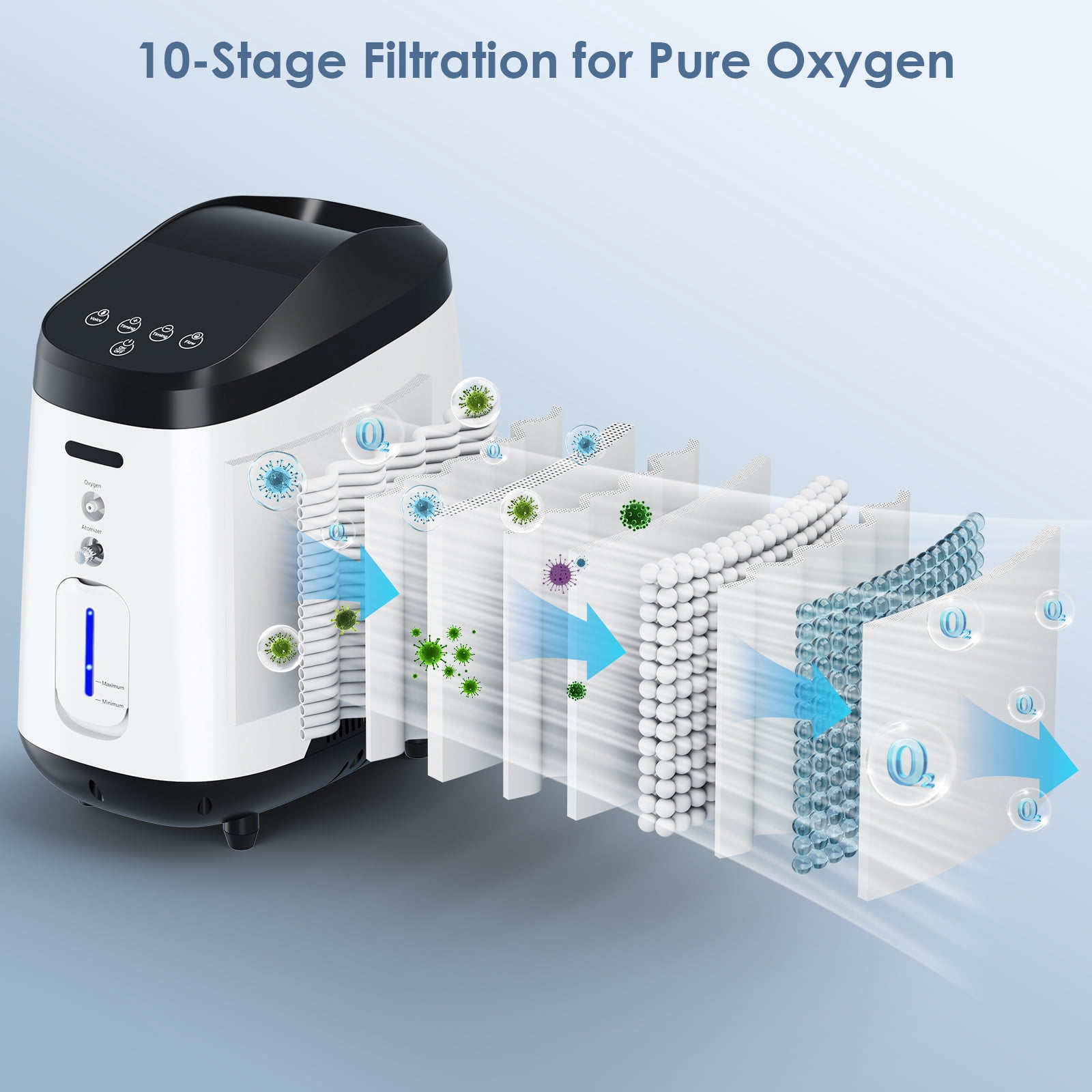YANGKING 8L&Home O2 Tube Machine, ÇoncnetraTOR&33%-concentration,filters 𝗐𝗂th Accessories