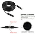 thumbnail image 3 of Backup Camera Cable 4PIN Video Power Aviation Extension Wire for Vehicle Car Camper Bus Van Truck Motorhome Trailer RV, 3 of 4