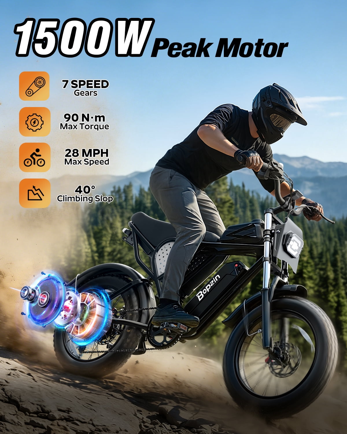 Bopzin 1500W Electric Bike for Adults, with 48V 20AH Removable Battery, 20" Fat Tire Off-Road Mountain Bike, UL2849