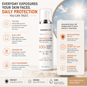Mesoderm RX SPF 50+ Tinted Sunscreen for Face – Broad Spectrum UVA/UVB Protection – Lightweight Daily Facial Sunscreen – 50 mL
