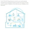 thumbnail image 4 of TP-Link RE450 AC1750 Wi-Fi Range Extender, 4 of 11