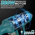 thumbnail image 2 of Hidrolavadora inalámbrica para batería Makita de 18 V, 700 PSI, portátil, con boquilla 6 en 1 y cañón de espuma para limpieza de pisos, vallas y paredes de autos (batería no incluida)., 2 of 5
