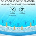 thumbnail image 4 of COCEQUC Cooling Orthopedic Memory Foam Contour Cervical Pillow Gel Firm Head N FAST, 4 of 7