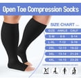 thumbnail image 5 of 3 Pairs Open Toe Medical Sport Compression Socks - 15-20mmhg Graduated Knee-High Support for Men & Women, Ideal for Soccer, Running, and Nurses, 5 of 7