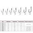 thumbnail image 2 of 10 Pcs 4 / 8 / 12 / 14 / 16, 2 of 8