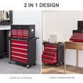 thumbnail image 4 of 14-Drawer Rolling Tool Chest, Lockable Steel Tool Storage Cabinet with Detachable Top Toolbox and Soft Liners, Red Mobile Workshop Organizer for Garage and Home Workshop, 4 of 7