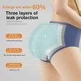 thumbnail image 5 of 8X Culottes Imperméables pour Femmes Incontinence Culottes Protectrices Imperméables Newway CPDD, 5 of 5