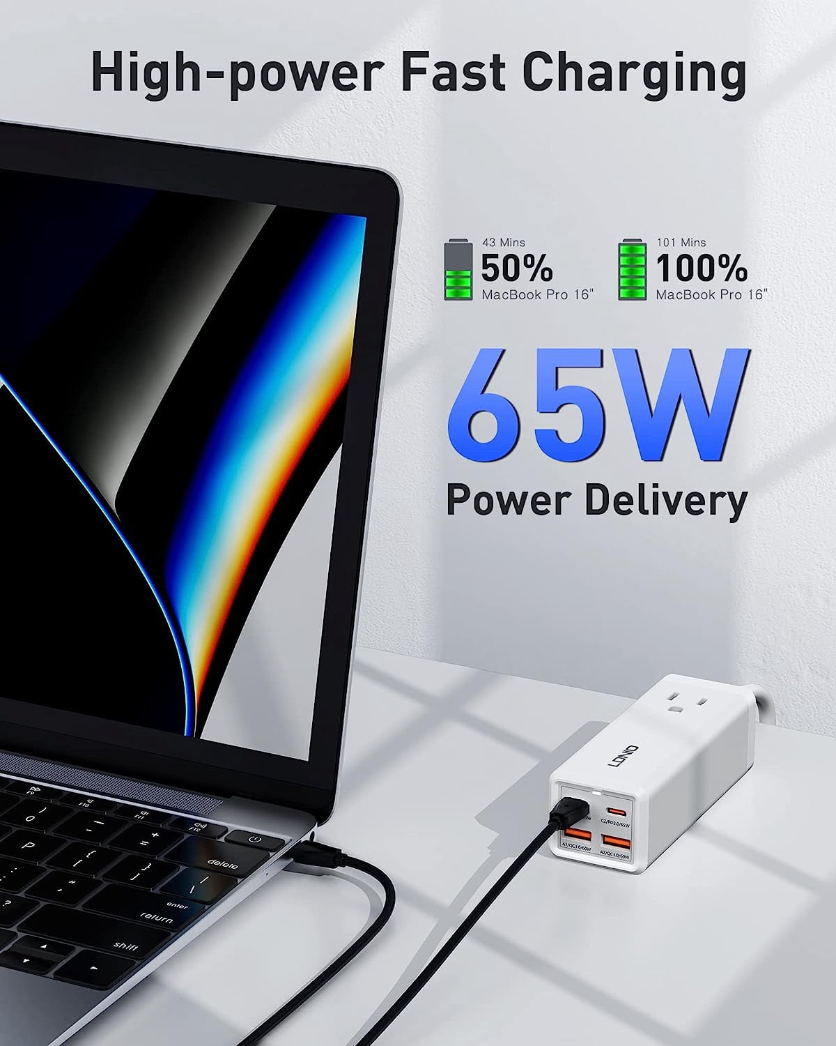 USB C Charger 65W GaN Charger 5-in-1 USB C Charging Station with AC Outlet Extender, 2USB-C, 2USB, Fast Charger USB C Power Strip for MacBook, Laptops, iPad, iPhone, Galaxy, Steam Deck and More