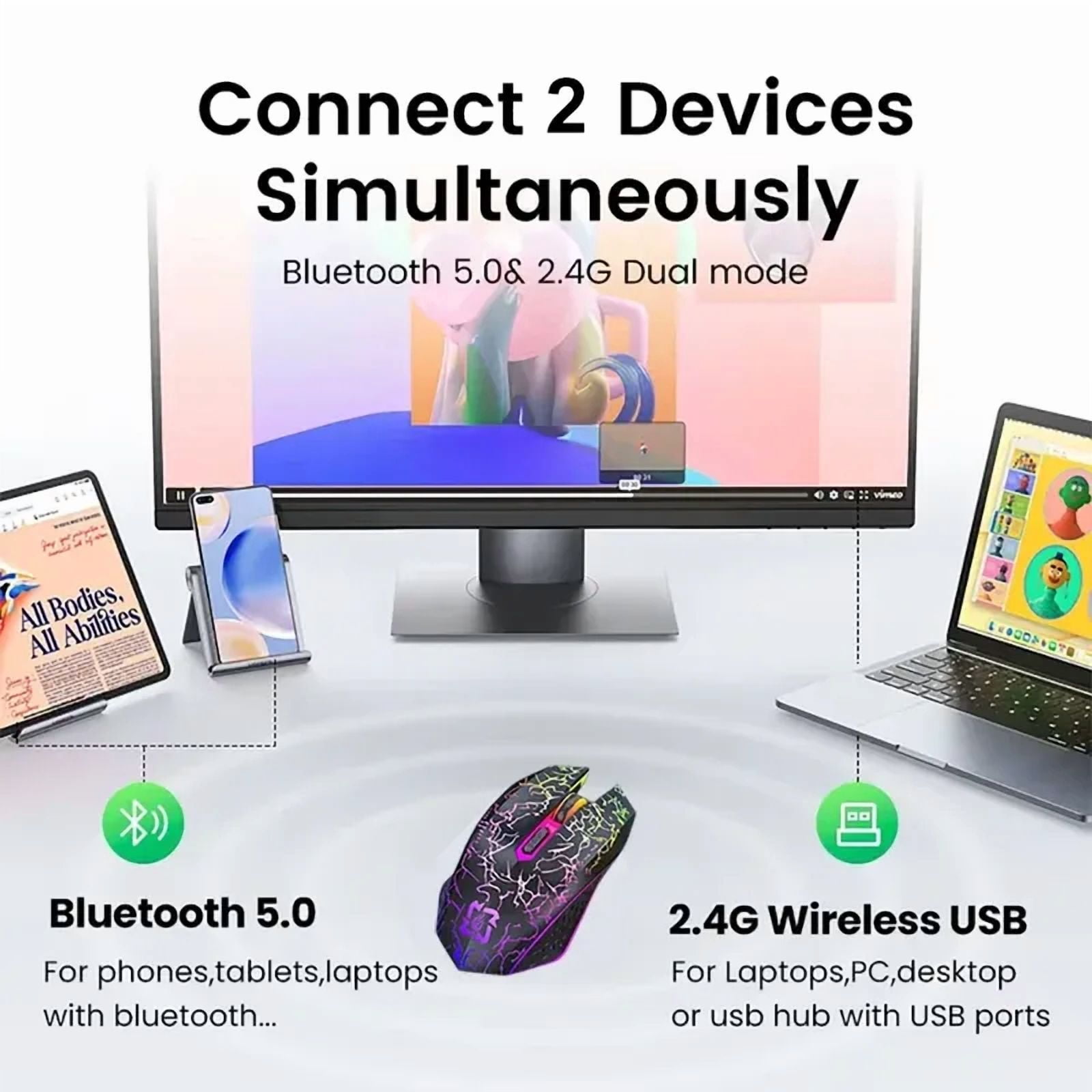 RGB Color 2.4G Wireless Mouse Bluetooth 5.2 Mouse Dual Mode Gaming Mouse Rechargeable Silent Mice For PC Laptop Tablet MacBook