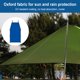 thumbnail image 3 of Greeniant Toldo lateral para coche, portátil, resistente al agua, longitud ajustable, barra de Metal, tienda a prueba de sol, toldo parasol para Picnic carpas Azul Greeniant OD020815-01, 3 of 6