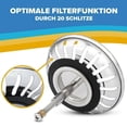 thumbnail image 4 of For-Blanco Sink Replacement 82mm Kitchen Sink Strainer Waste Plug Basin Drain Filter Bathroom Kitchen Sink Accessories, 4 of 9