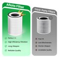 thumbnail image 3 of Afloia Genuine 3 in 1 Filter, Compatible with Kilo Air Purifiers(B08PCXJVFH/B0948XR4DC), 3 of 6