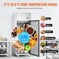 thumbnail image 5 of KFFKFF Commercial Refrigerator 19.32 Cu.ft Reach In Upright Refrigerator 1 Door, 5 of 9