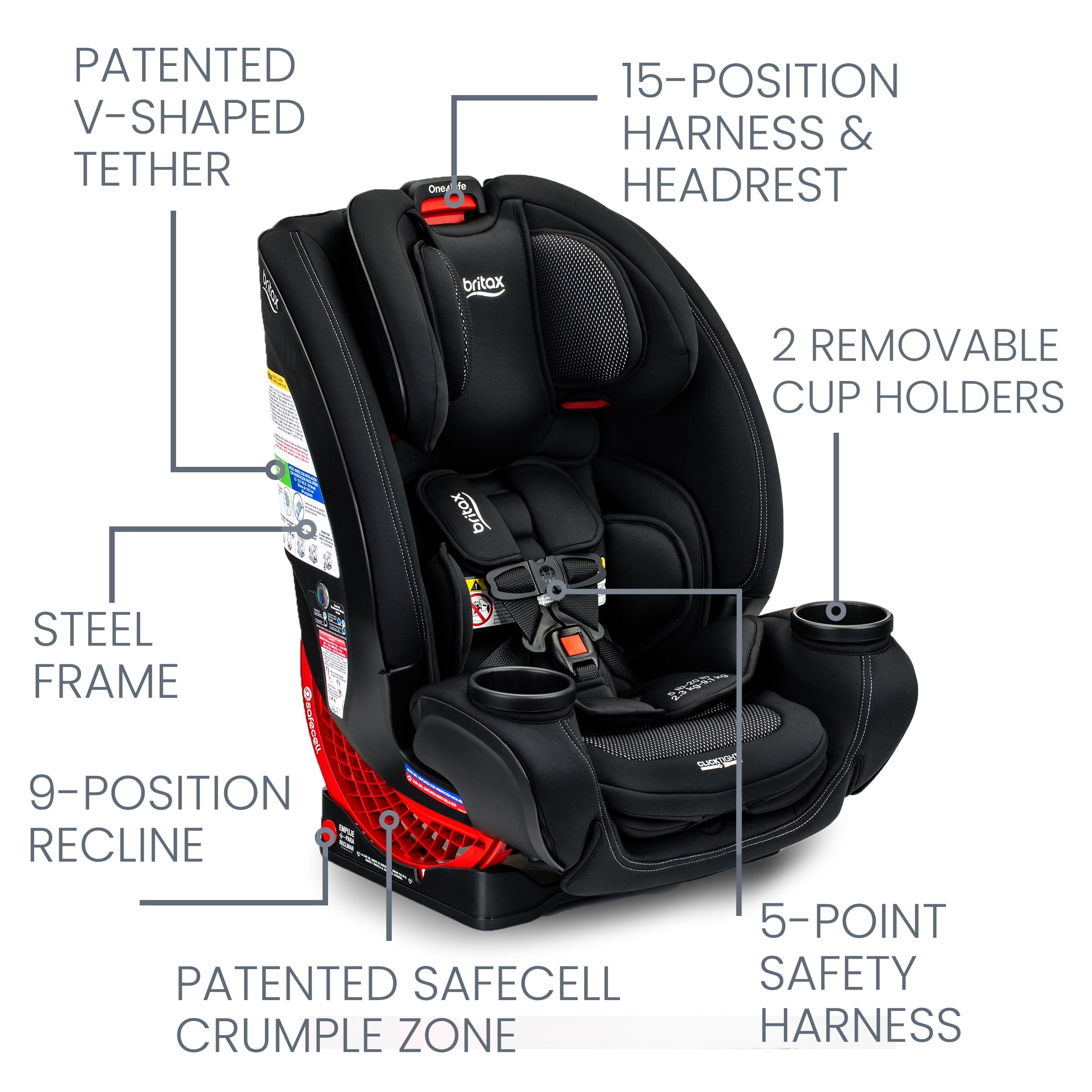 uppababy minu 2019 V3 Stroller – Aldea Home & Baby Lb. Test:100 lb. Thoughtful features like hidden E-Ride Front Wheel mountable
