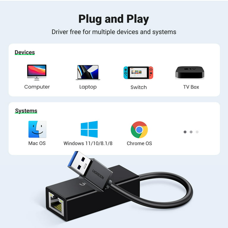 UGREEN USB Ethernet Adapter, USB 3.0 to 10 100 1000 Mbps Network Adapter, USB to RJ45 LAN Ethernet Adapter for Laptop PC Nintendo MacBook Surface Windows macOS Linux - Walmart.com
