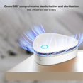 thumbnail image 2 of Air Freshener for Home and Car Smoke Odor Eliminator Fast Acting Solution Premium Quality Fragrance Neutralizer, 2 of 5