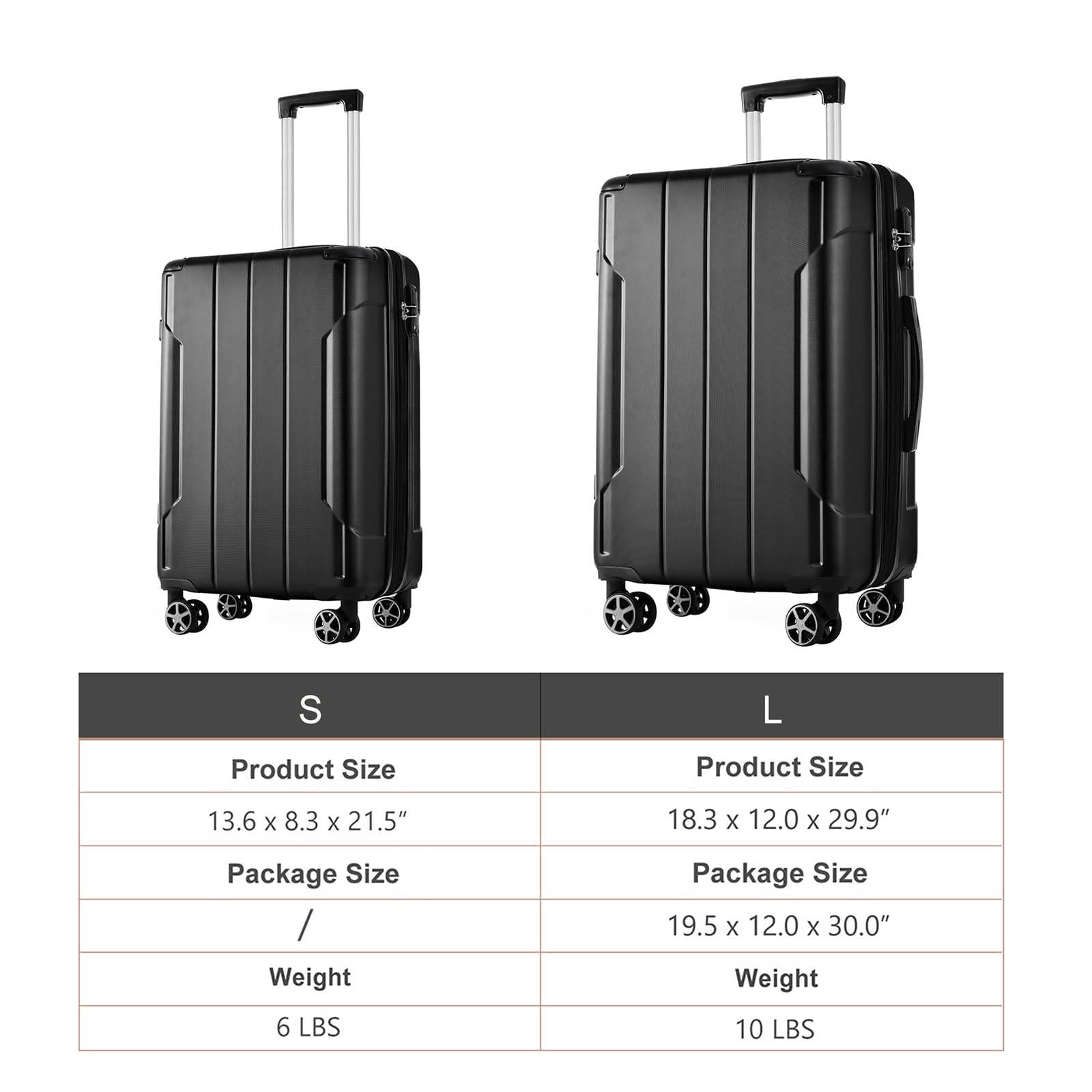 MAYEERTY 2 Piece 20+28Inch Expandable Hardshell Luggage Set, ABS Suitcases with Spinner Wheels, TSA Lock for Short and Long Distance Trave