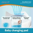 thumbnail image 4 of HOPE BABY Disposable Changing Pads, 30”x 36”(50 Count) Underpads Portable Diaper Changing Pads, Soft Bed Pads Ultra Absorbent and Waterproof, 4 of 7