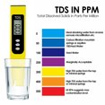 thumbnail image 6 of Water Quality Tester Pen, Large Screen 4-in-1 Digital Conductivity Temperature Meter with Auto Compensation, 0-9990 PPM for Pool Aquarium Drinking Water, 6 of 8