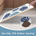 thumbnail image 3 of Kitchen Mats Set of 2 Cushioned Anti Fatigue Kitchen Rugs Non Slip Waterproof Kitchen Runner Memory Foam Kitchen Floor Mat Comfort Standing Mat for Sink,Office,Laundry,17.3 x 29 inch + 17.3 x 47 inch, 3 of 3
