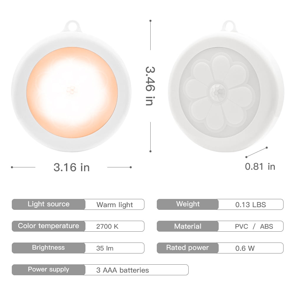 Lowestbest Battery Operated Motion Sensor Closet Light, Stick on Wall LED Night Light for Pantry & Cabinet & Wardrobe & & Stairs & Steps & Hallway, Warm Light Lowestbest Battery Operated Motion Sensor Closet Light, Stick on Wall LED Night Light for Pantry & Cabinet & Wardrobe & & Stairs & Steps & Hallway, Warm Light