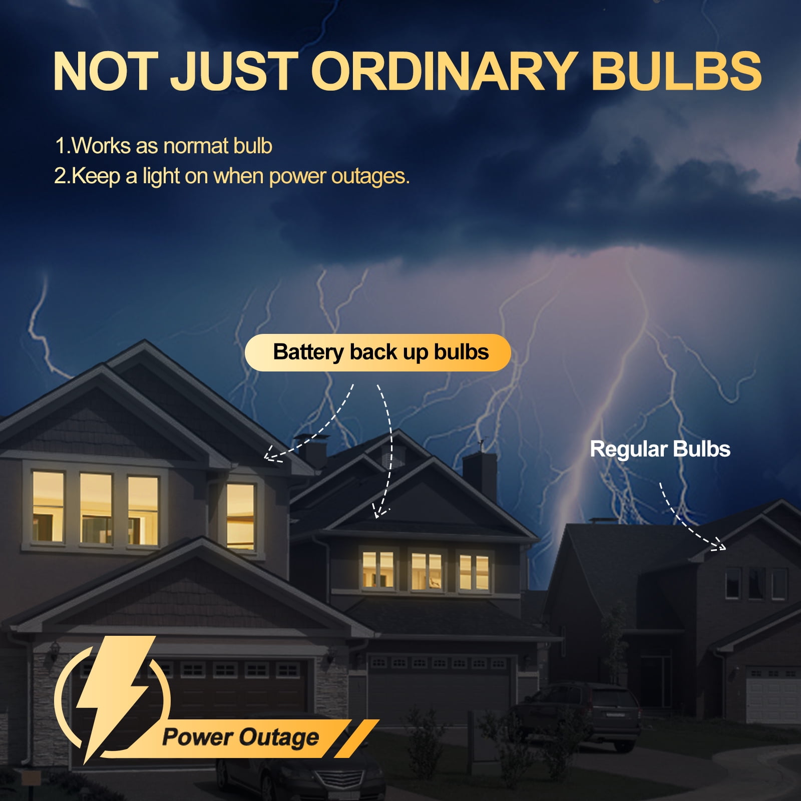 GMOX Rechargeable Emergency Light Bulbs 4Pack 9W for Home Power Outage