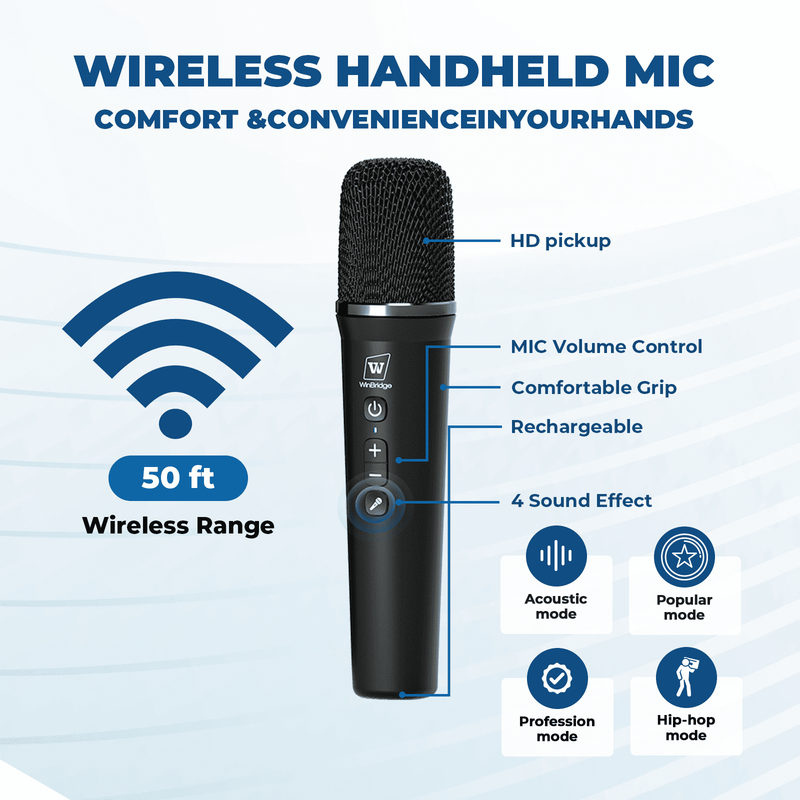 HW HAOWORKS Voice Amplifier with Wireless Microphone & Speaker - Portable Bluetooth PA System with Handheld Mic, 30W Ultra-Light Rechargeable Megaphone for Teachers, Speech & Outdoor Events - S93 Pro