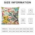 thumbnail image 6 of Awypu Cute Cartoon Koala Throw Pillow Covers Pillow Cases Square Decorative Pillow Covers Soft Cushion Covers for Couch Sofa Bed Home Farmhouse Living Room Decoration Pillowcases  2pcs White, 6 of 6