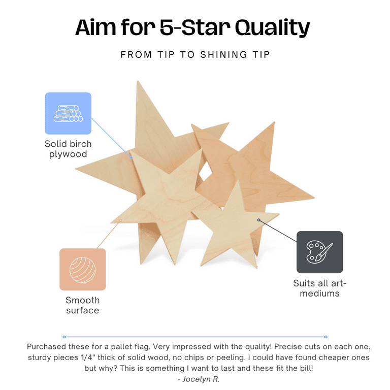 Large Wooden Stars, Star Cut Outs, Use As Star Wall dcor and Patriotic Dcor, Unfinished Wood Crafts, 30 inch, Pack of 1, Size: 1/4 Thick