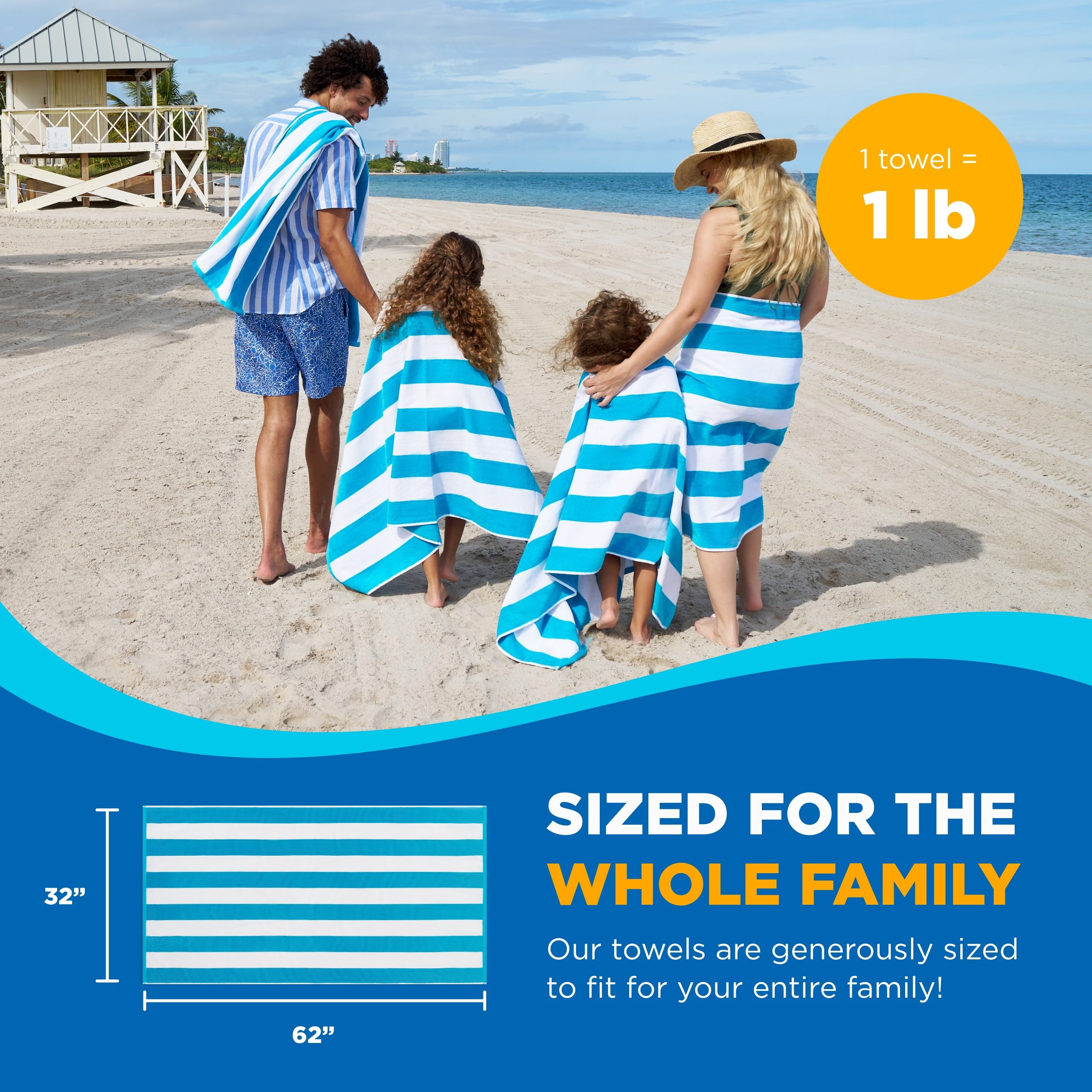 Ben Kaufman Joey Velour Striped Towel - Oversized & Absorbent Striped Beach Towels - Colorful Yarn Dye Stripe Cotton Towel for Swimming & More - Lightweight & Soft Swim Towels - Turquoise, 2 Pack