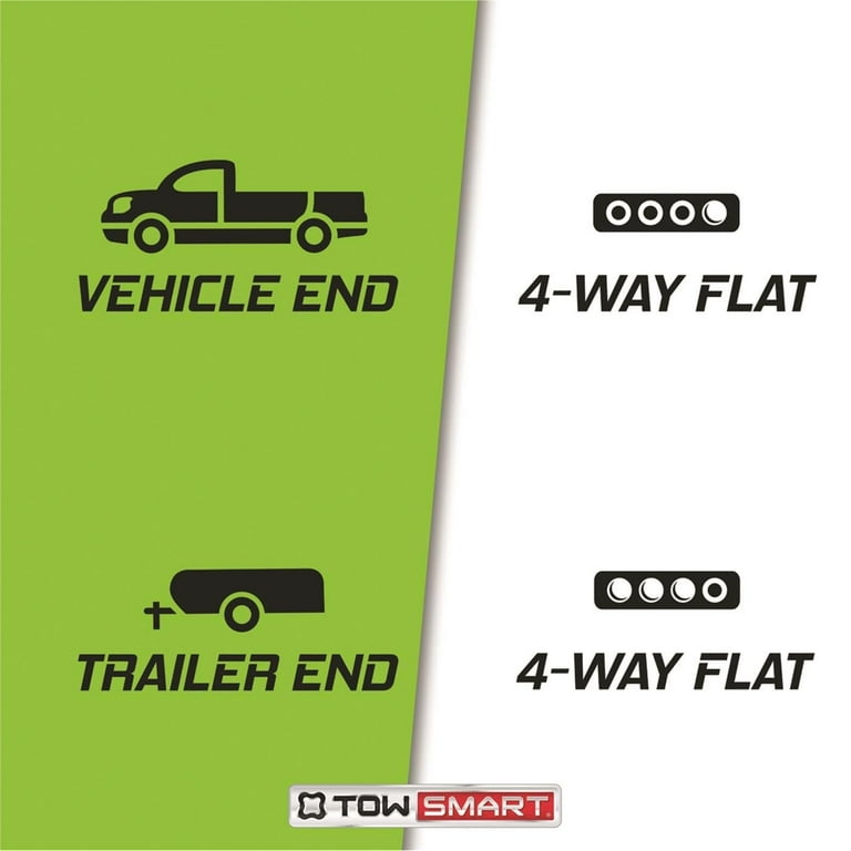 TowSmart 24 ft. Trailer End Trailer Wiring Connector TowSmart 24 ft. Trailer End Trailer Wiring Connector