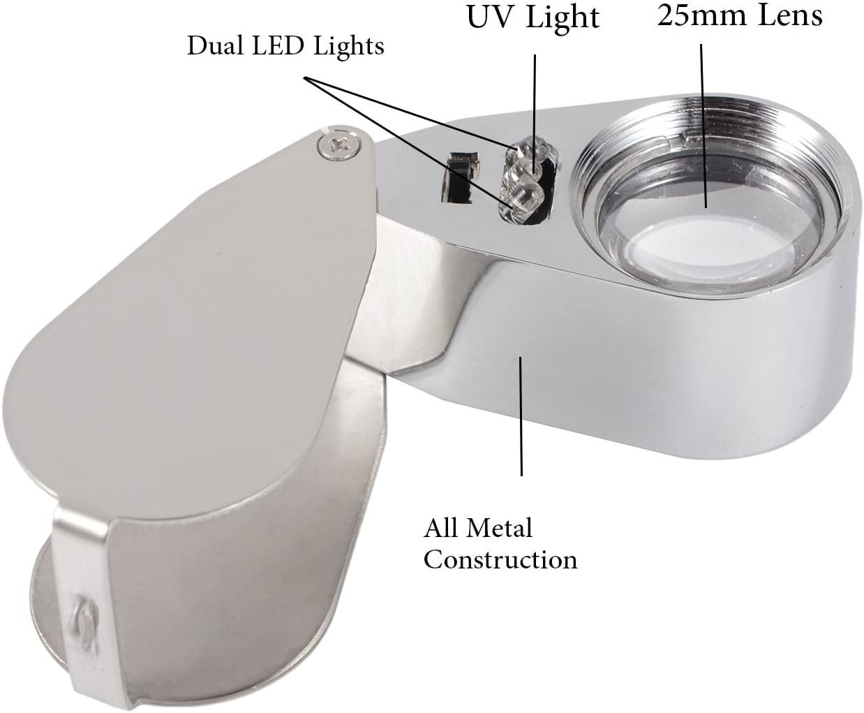 40x 25mm Magnifier Rotation Mini Jewelry Jade Illuminated Loupe