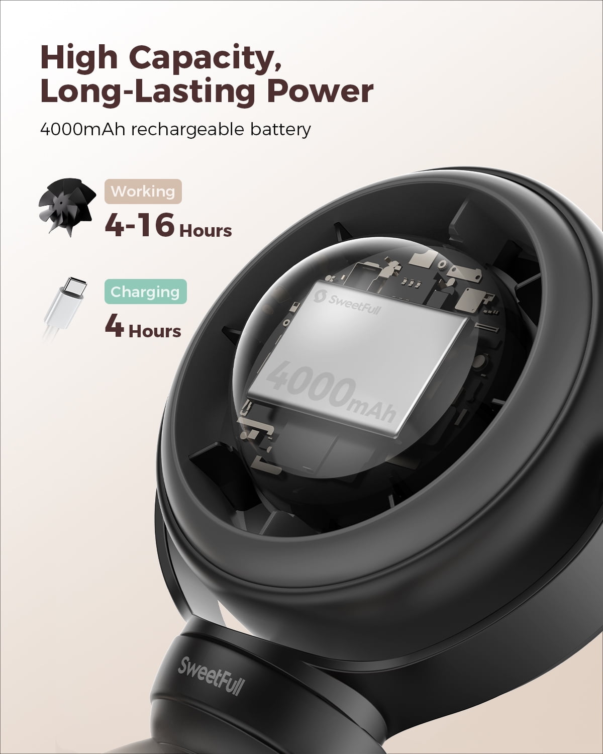 SWEETFULL Baby Stroller Fan, 4000mAh Rechargeable 4-Speed Quiet with LED Display & Night Light, Mini Portable 360° Safe Clip on Fan for Car Seat, Crib, Travel