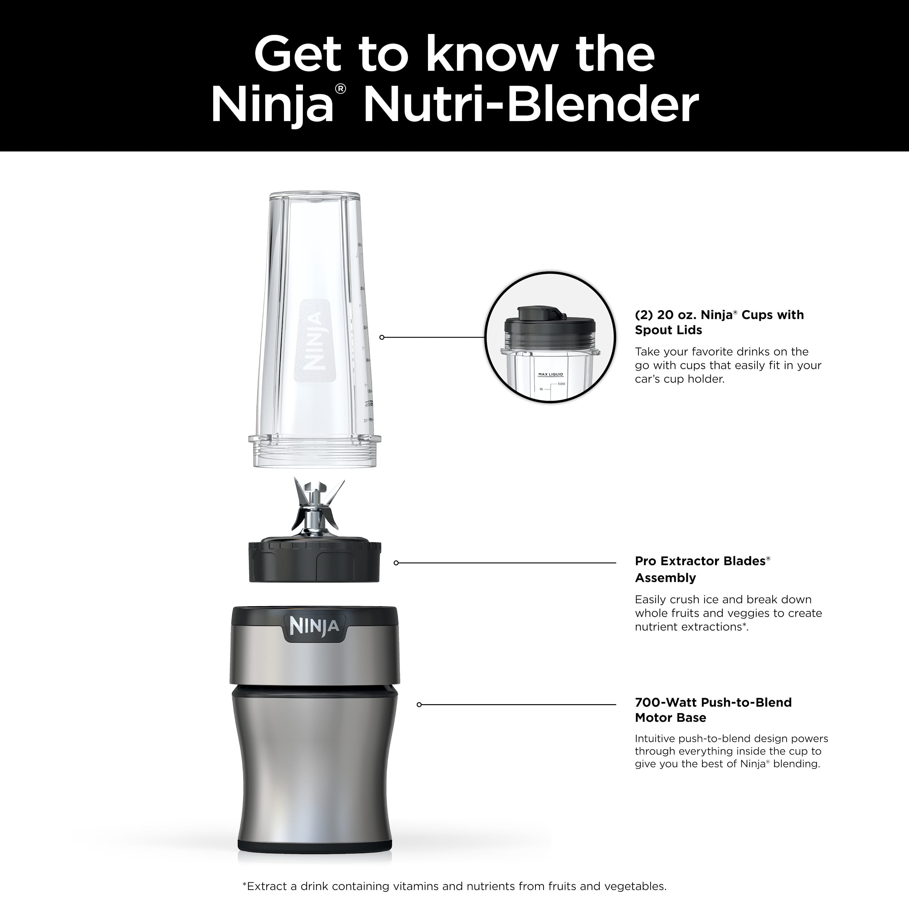 Ninja® Nutri-Blender BN300WM 600-Watt Personal Blender, 1 Dishwasher-Safe  To-Go Cup