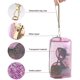 thumbnail image 3 of 4pcs Bolsas de cosméticos a prueba de agua Pvc Bolsa de aseo con cremallera transparente con asa Correa Bolsa de maquillaje transparente portátil Bolsa para baño, vacaciones y órgano, 3 of 4