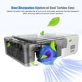 thumbnail image 1 of T5 Home Theater HD Mini proyector portátil teléfono inteligente para niños proyectores LED enchufe de EE. UU., 1 of 8