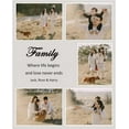 thumbnail image 3 of Personalised Photo Fleece Blanket Customized Throw with Picture Birthday Wedding Gift for Adult Baby Pet (12 photos, 32”x48” (80x120cm)), 3 of 6