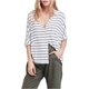 thumbnail image 2 of Blusa de punto Free People Cant Fool Me para mujer blanquecino mediana, 2 of 2