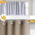 thumbnail image 4 of Unatoiry 76pack/lot High Performance Curtain Eyelet Rings Scratch-proof And Impact-resistant Curtain Grommet Silver, 4 of 6