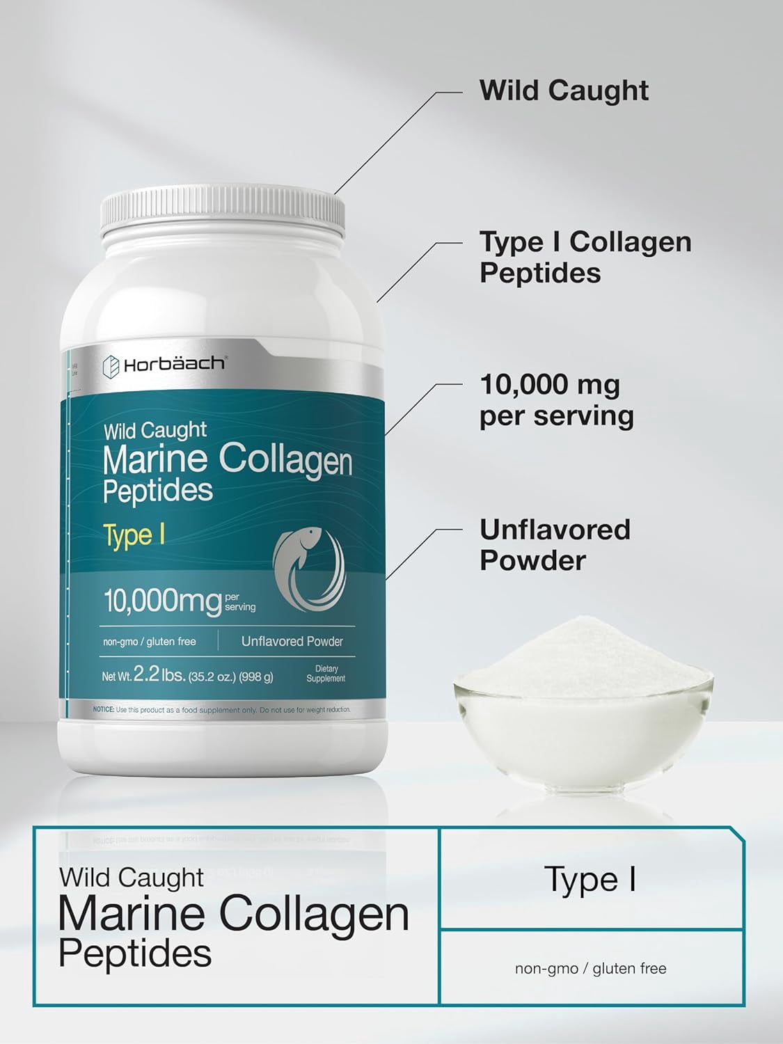 Marine Collagen Powder 2.2 lbs | Hydrolyzed Collagen Peptides | Unflavored | by Horbaach