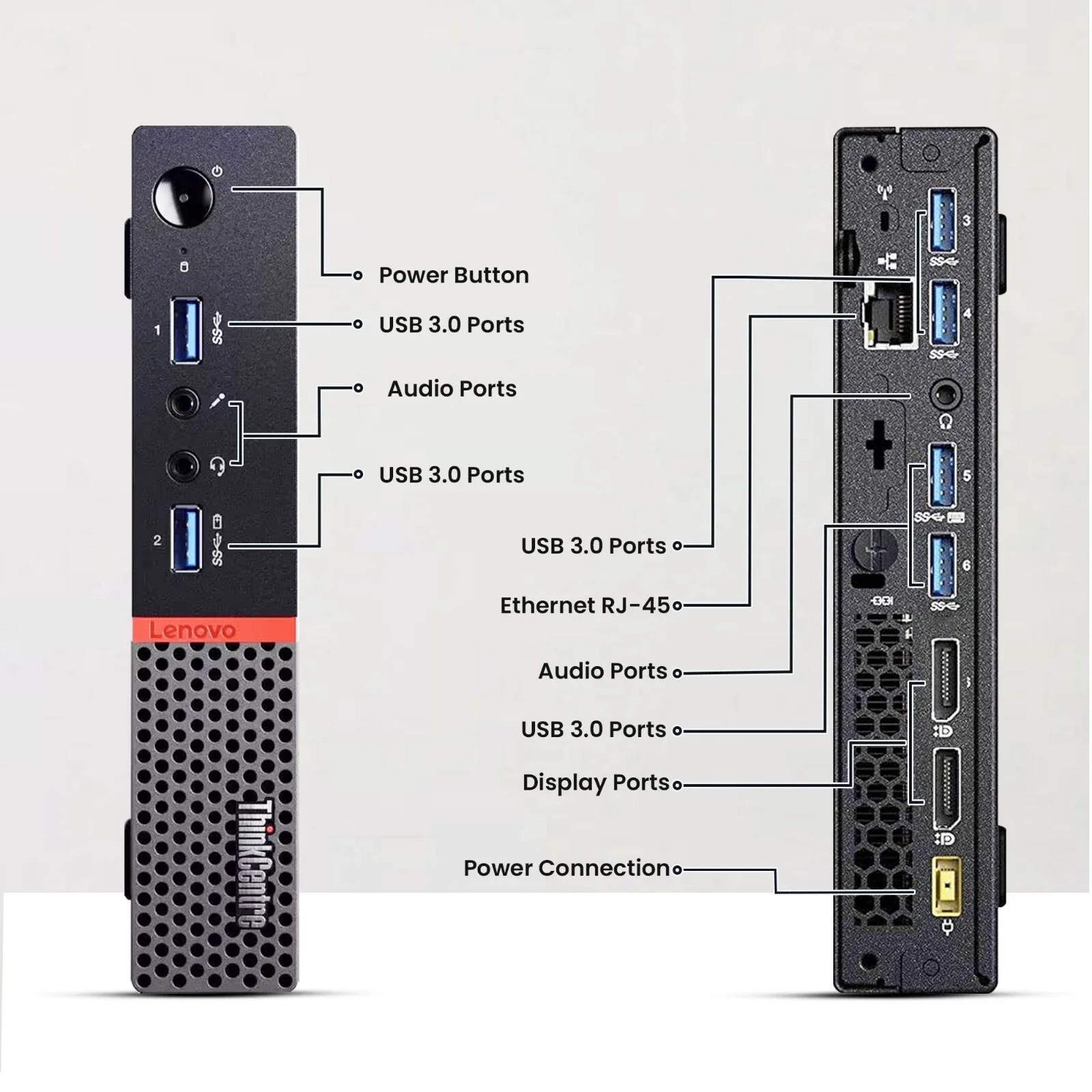Restored Lenovo Mini Desktop PC - Intel Core i3-6th Gen (3.20 GHz) - 16GB DDR4 RAM, 256GB SSD - 22" LED Monitor- Wi-Fi, Keyboard & Mouse - Win 11 Pro (Refurbished)