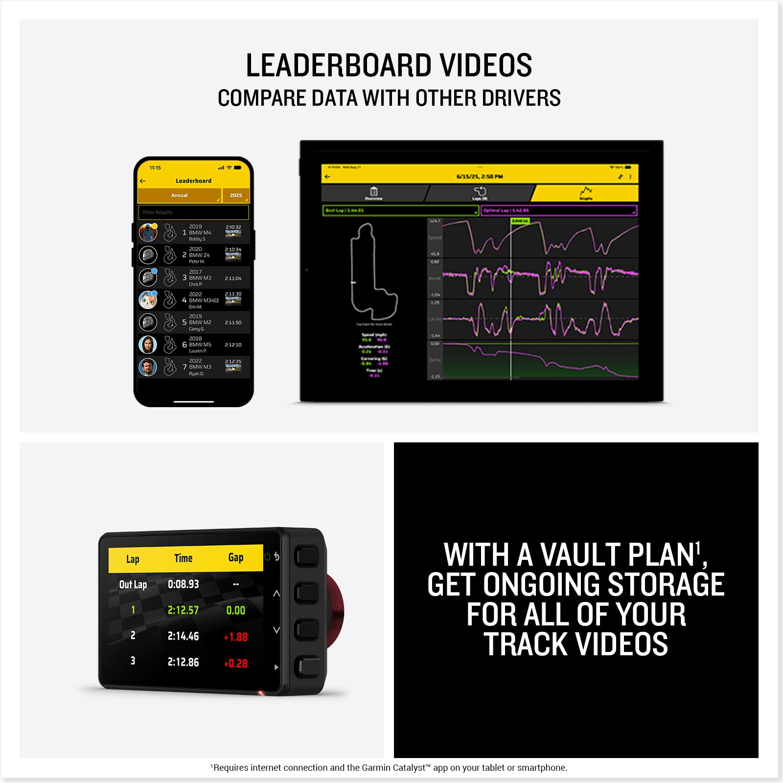 Garmin Catalyst 2 Track Driving Performance Optimizer with Real-Time Audio Coaching, True Optimal Lap, 1440P HD Camera & Data Analysis Bundle With Accessories