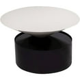 thumbnail image 6 of Meridian Furniture Damon White Coffee Table, 6 of 8