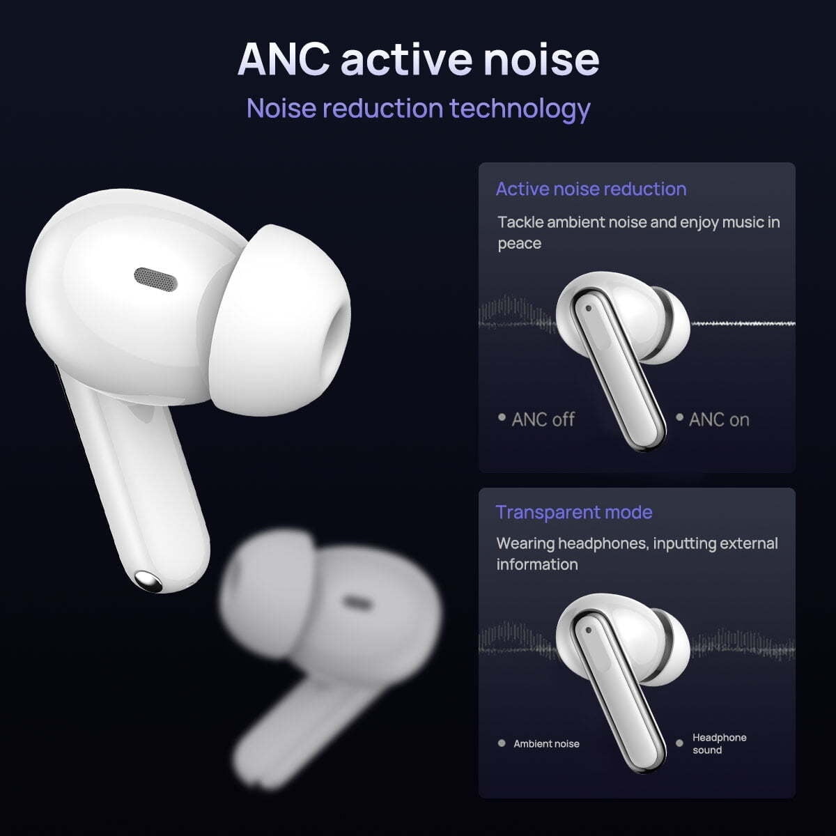 Earbuds Wireless Bluetooth 5.3, Noise Cancelling Earbuds For Phones, Bass Stereo, IP7 waterproof, 41h Playtime, LED Display In Bluetooth Headphones, Gray