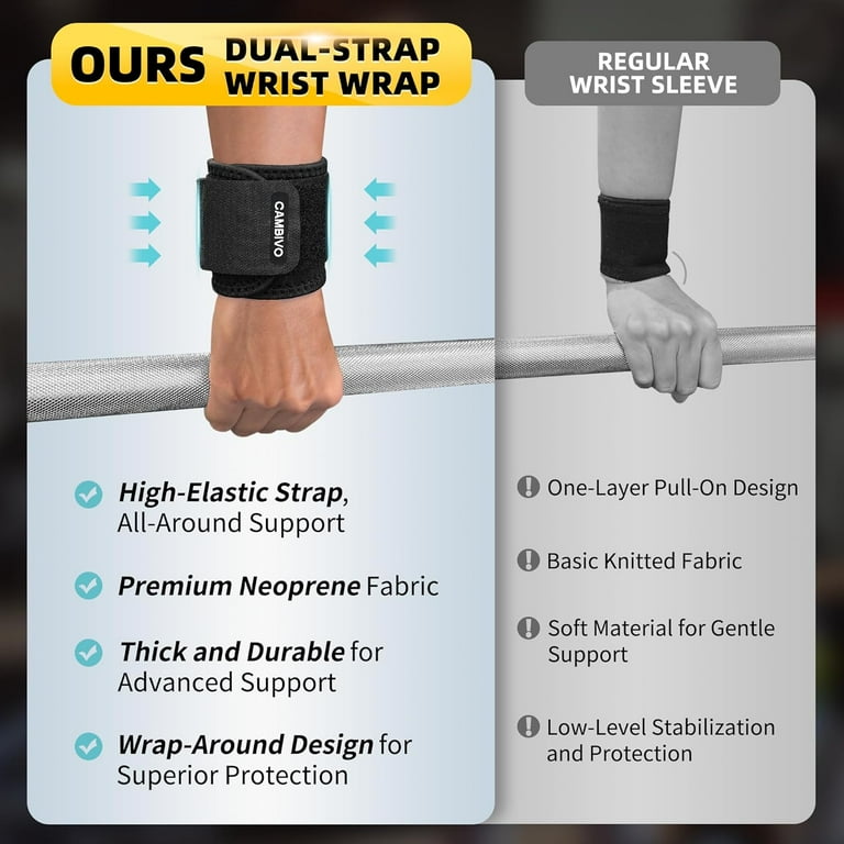Cambivo Carpal Tunnel Wrist Brace, 2-Pack Compression Wrap photo 2